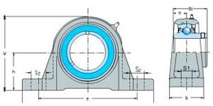 UCPE Series(Pillow Block Bearings)